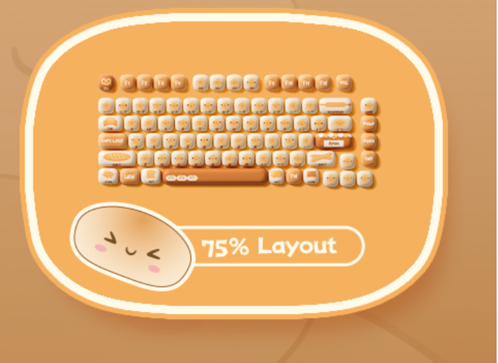 75%レイアウトへの装着例