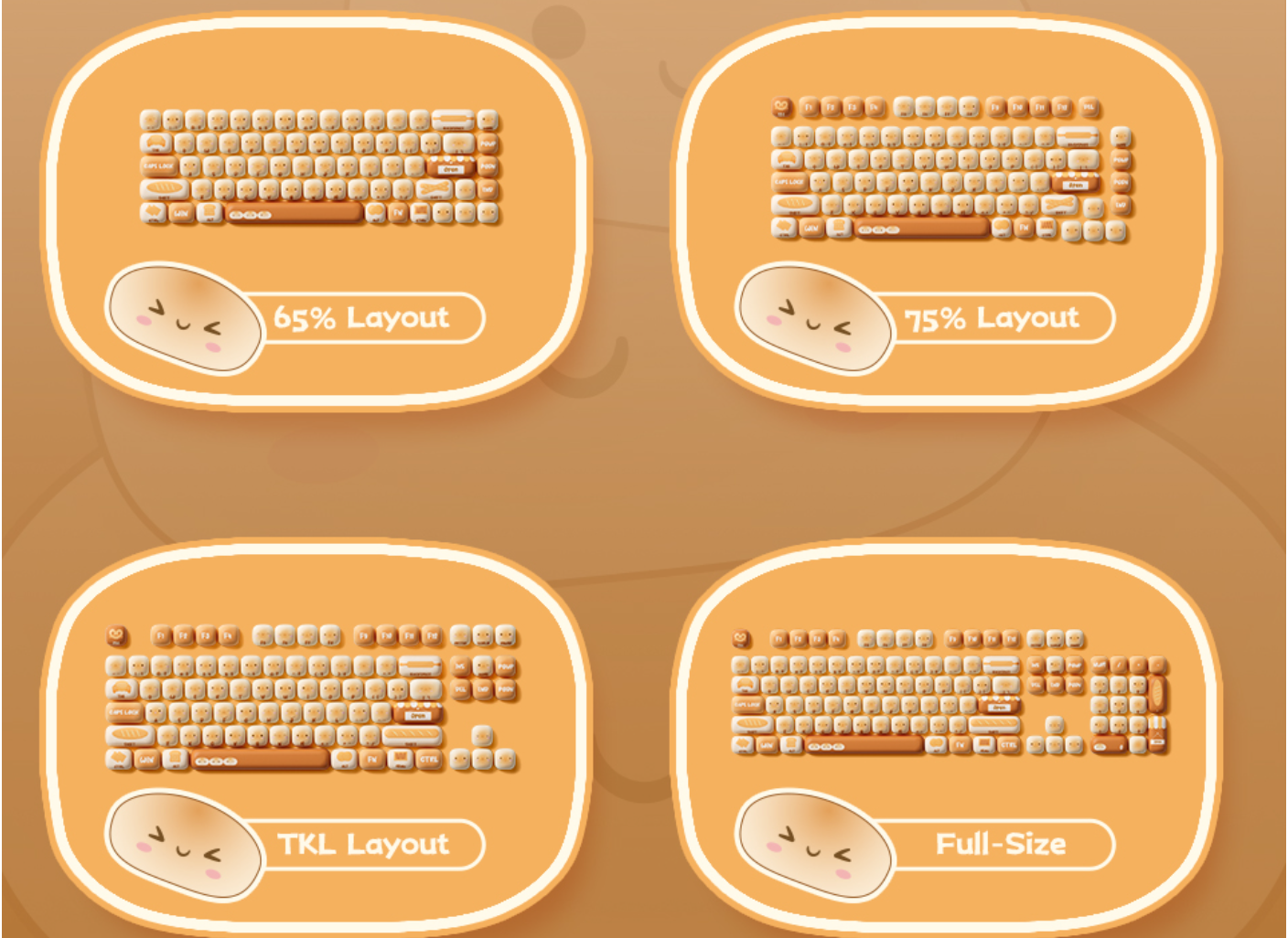 キーキャップセットの対応レイアウト例（65% / 75% / TKL / フルサイズ）